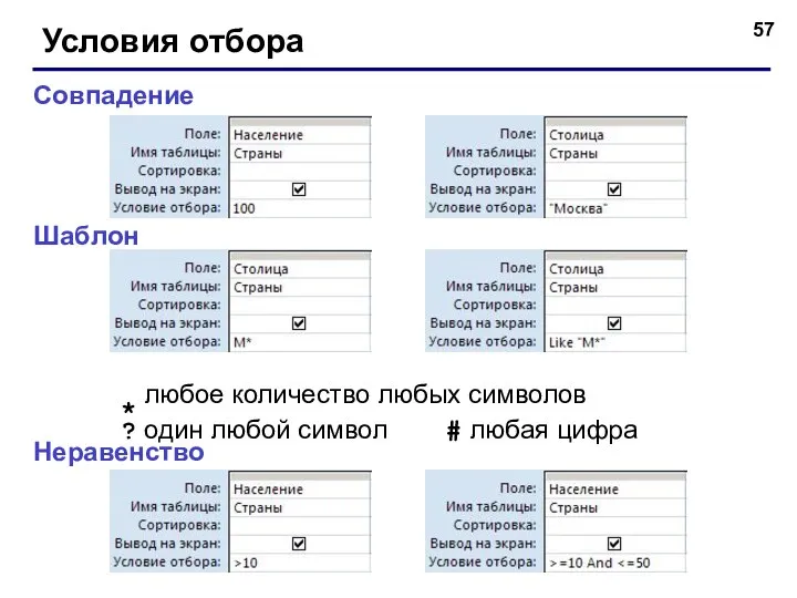 Условия отбора Совпадение Неравенство Шаблон * любое количество любых символов ?