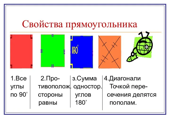 Свойства прямоугольника 1.Все 2.Про- з.Сумма 4.Диагонали углы тивополож. одностор. Точкой пере-