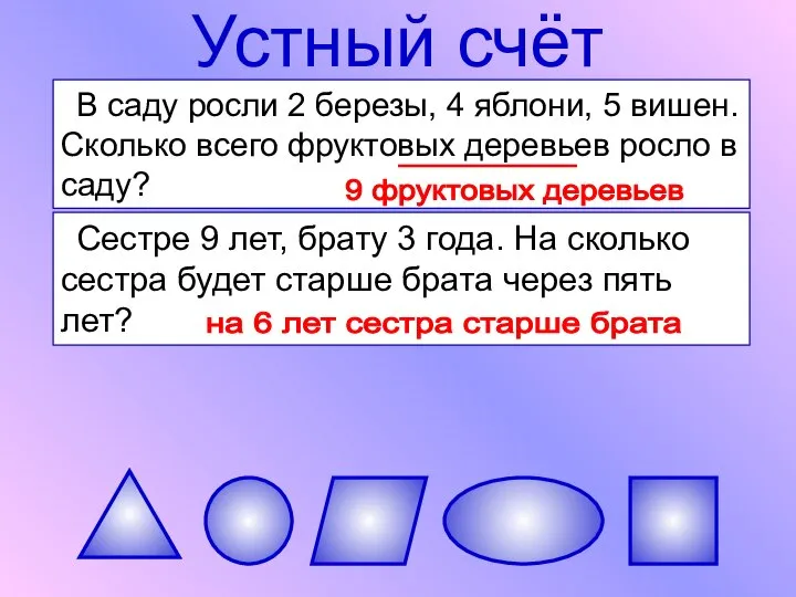 Устный счёт В саду росли 2 березы, 4 яблони, 5 вишен.