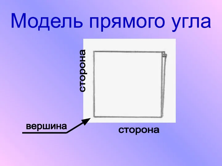 Модель прямого угла сторона сторона вершина