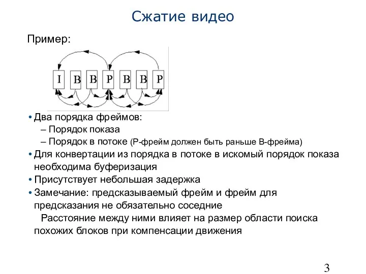 Сжатие видео Пример: Два порядка фреймов: Порядок показа Порядок в потоке