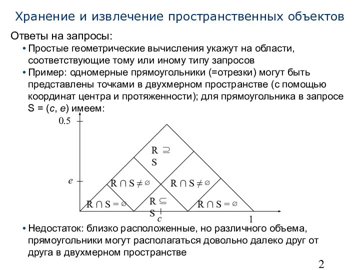 Хранение и извлечение пространственных объектов Ответы на запросы: Простые геометрические вычисления