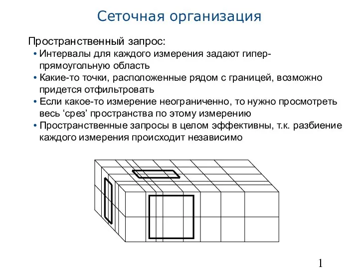 Сеточная организация Пространственный запрос: Интервалы для каждого измерения задают гипер-прямоугольную область