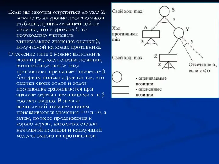 Если мы захотим опуститься до узла Z, лежащего на уровне произвольной