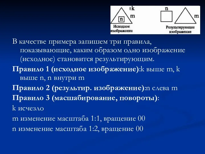 В качестве примера запишем три правила, показывающие, каким образом одно изображение