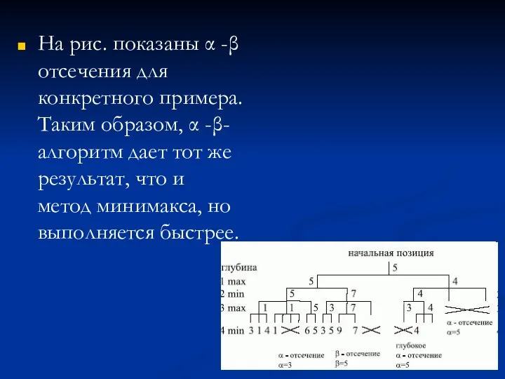 На рис. показаны α -β отсечения для конкретного примера. Таким образом,