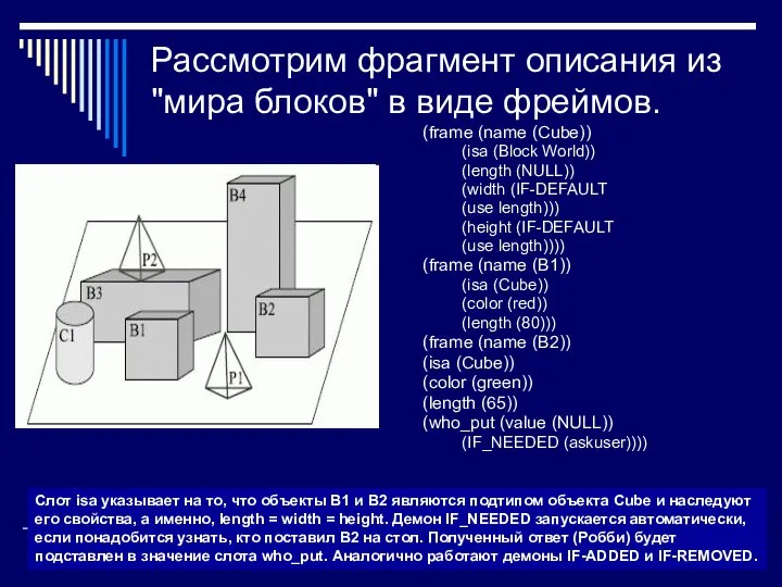 Рассмотрим фрагмент описания из "мира блоков" в виде фреймов. (frame (name