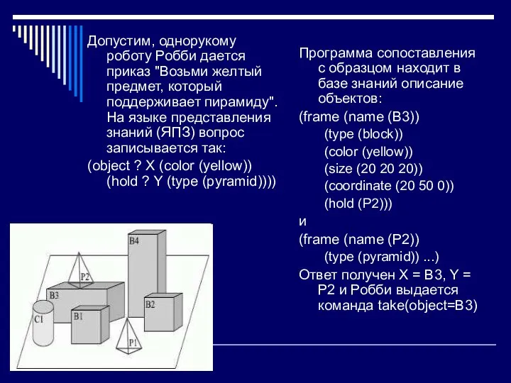 Допустим, однорукому роботу Робби дается приказ "Возьми желтый предмет, который поддерживает