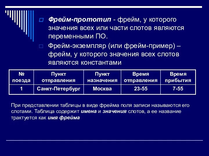 Фрейм-прототип - фрейм, у которого значения всех или части слотов являются