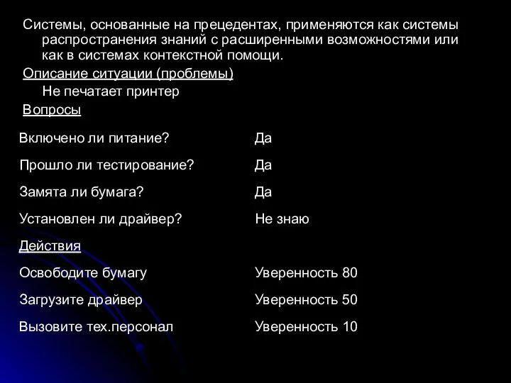 Системы, основанные на прецедентах, применяются как системы распространения знаний с расширенными