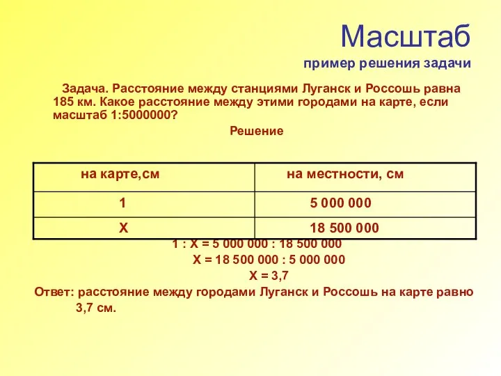 Масштаб пример решения задачи Задача. Расстояние между станциями Луганск и Россошь