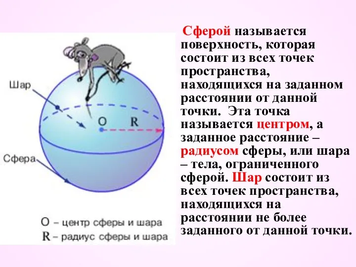 Сферой называется поверхность, которая состоит из всех точек пространства, находящихся на