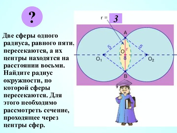 Две сферы одного радиуса, равного пяти, пересекаются, а их центры находятся