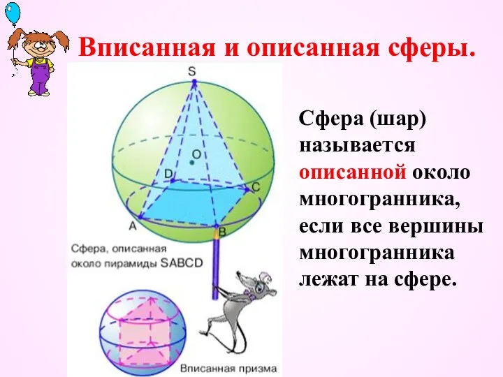 Вписанная и описанная сферы. Сфера (шар) называется описанной около многогранника, если