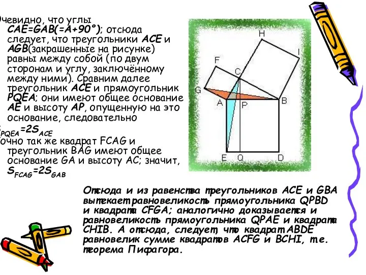 Очевидно, что углы CAE=GAB(=A+90°); отсюда следует, что треугольники ACE и AGB(закрашенные