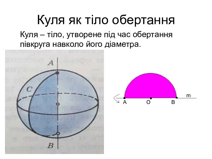 Куля як тіло обертання Куля – тіло, утворене під час обертання