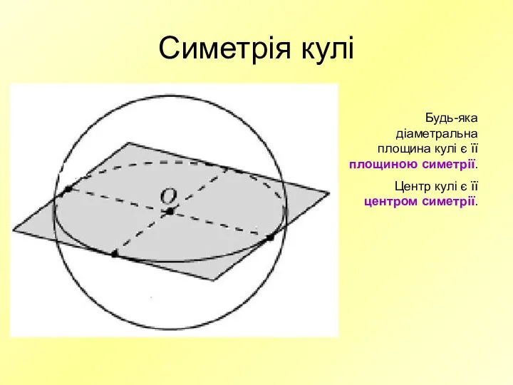 Симетрія кулі Будь-яка діаметральна площина кулі є її площиною симетрії. Центр кулі є її центром симетрії.