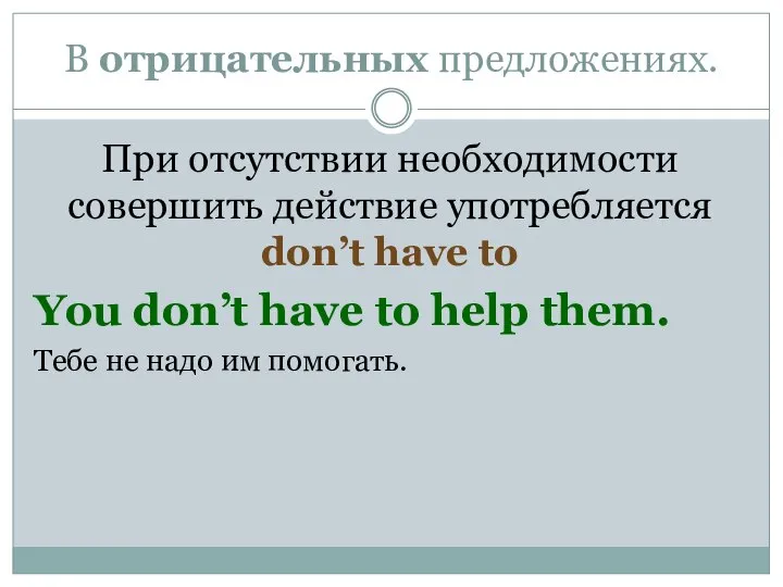 В отрицательных предложениях. При отсутствии необходимости совершить действие употребляется don’t have