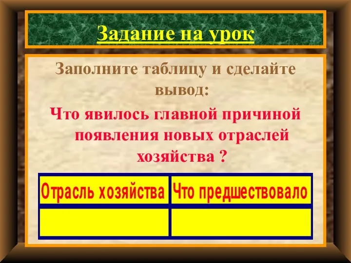 Задание на урок Заполните таблицу и сделайте вывод: Что явилось главной