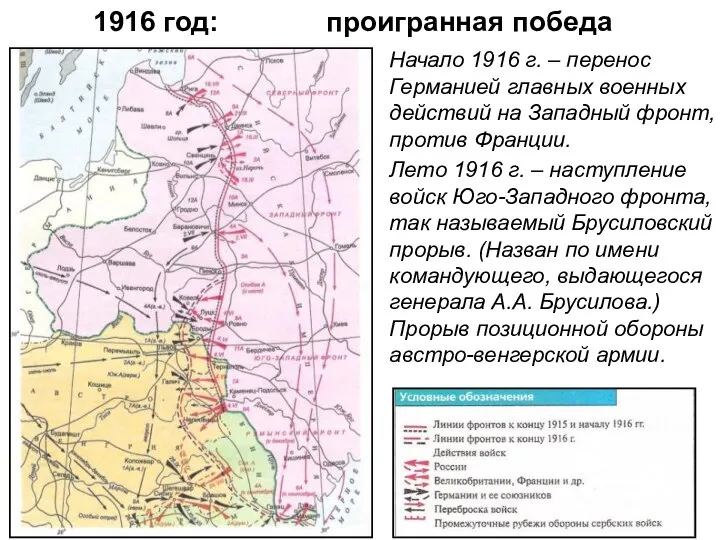 1916 год: проигранная победа Начало 1916 г. – перенос Германией главных