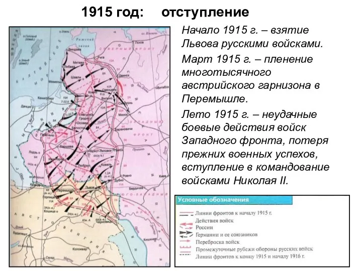 1915 год: отступление Начало 1915 г. – взятие Львова русскими войсками.