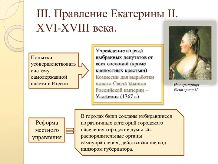 III. Правление Екатерины II. XVI-XVIII века. Попытки усовершенствовать систему самодержавной власти