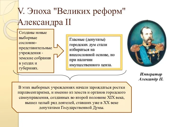 V. Эпоха "Великих реформ" Александра II Созданы новые выборные сословно-представительные учреждения