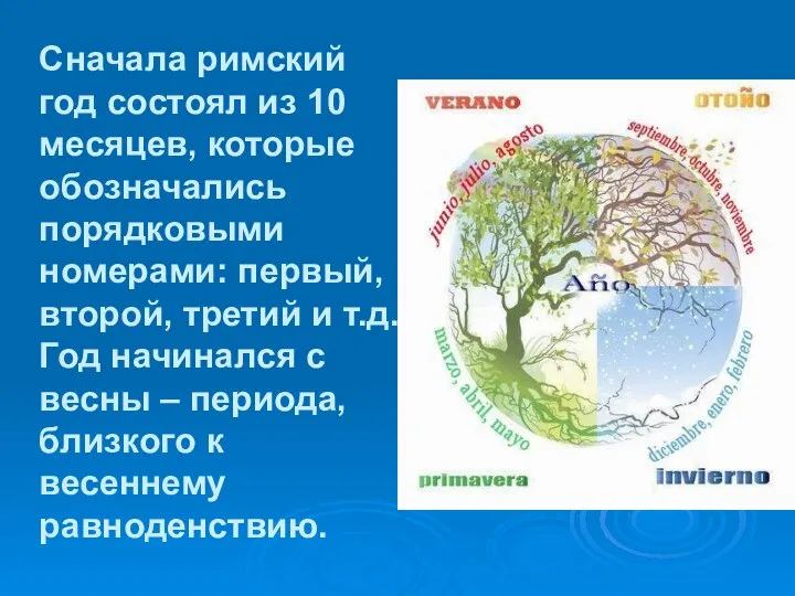 Сначала римский год состоял из 10 месяцев, которые обозначались порядковыми номерами: