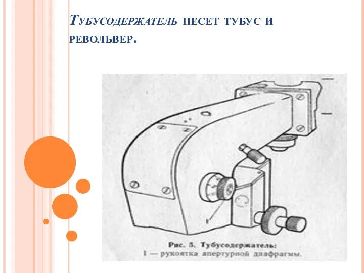 Тубусодержатель несет тубус и револьвер.