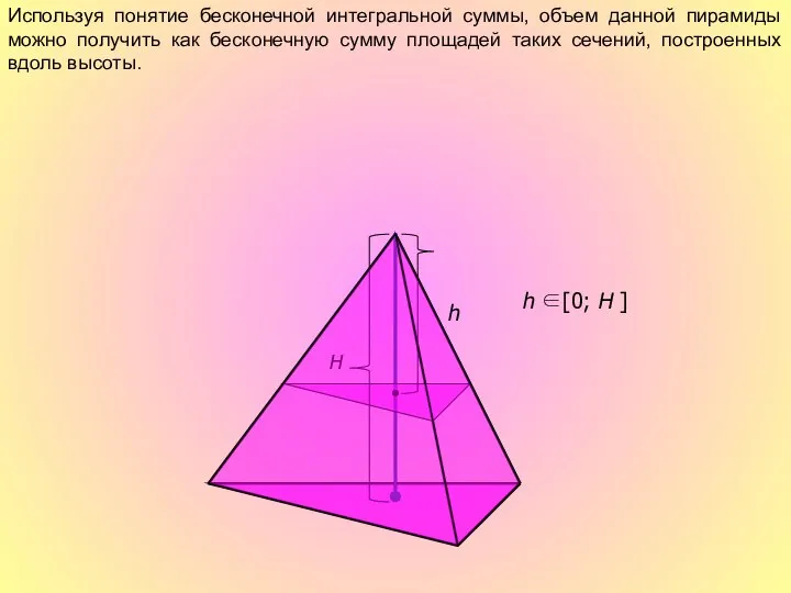 h H Используя понятие бесконечной интегральной суммы, объем данной пирамиды можно