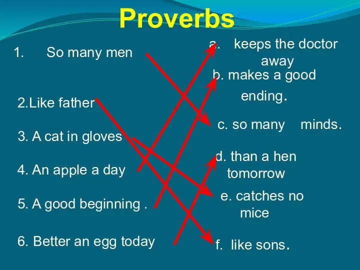 Proverbs So many men 2.Like father 3. A cat in gloves