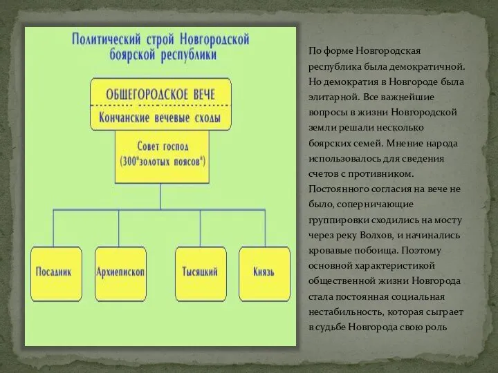 По форме Новгородская республика была демократичной. Но демократия в Новгороде была