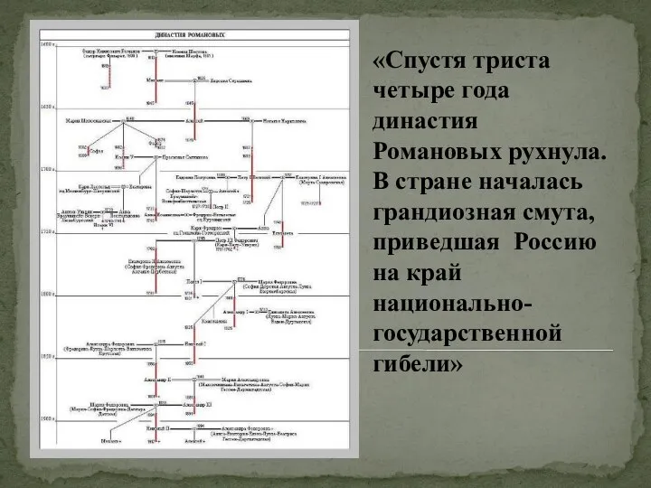 «Спустя триста четыре года династия Романовых рухнула. В стране началась грандиозная