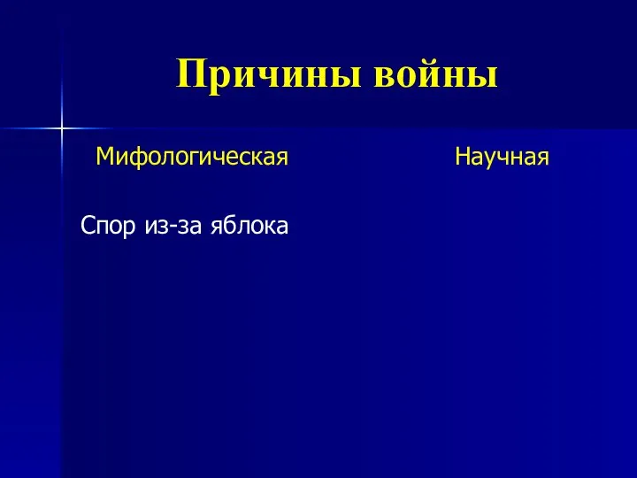 Причины войны Мифологическая Спор из-за яблока Научная