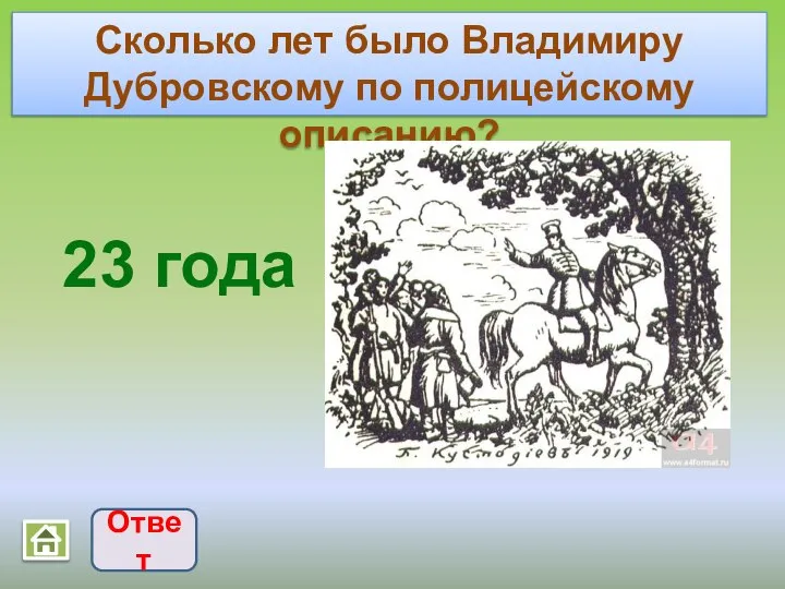 Ответ Сколько лет было Владимиру Дубровскому по полицейскому описанию? 23 года