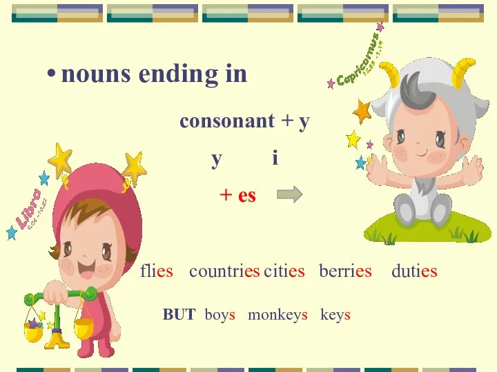 nouns ending in consonant + y y i + es flies