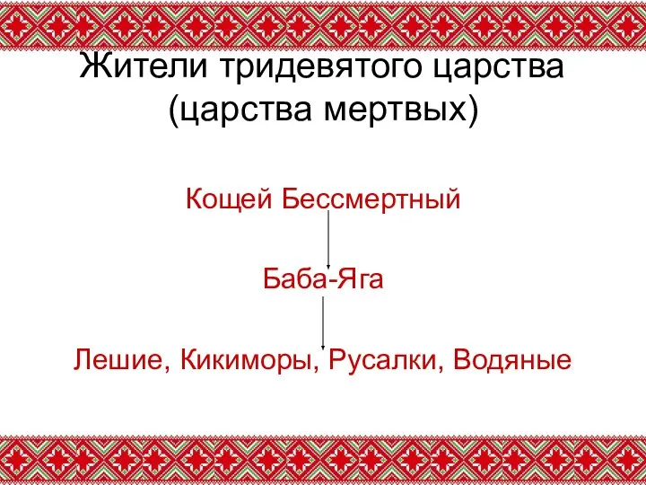 Жители тридевятого царства (царства мертвых) Кощей Бессмертный Баба-Яга Лешие, Кикиморы, Русалки, Водяные