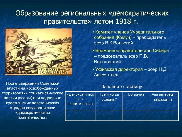 Образование региональных «демократических правительств» летом 1918 г. Комитет членов Учредительного собрания