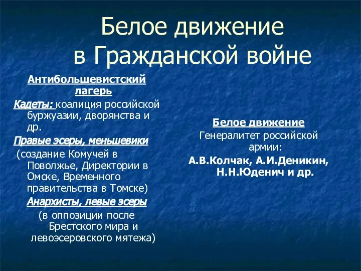 Белое движение в Гражданской войне Антибольшевистский лагерь Кадеты: коалиция российской буржуазии,