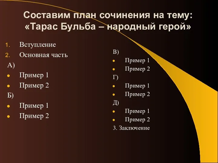 Составим план сочинения на тему: «Тарас Бульба – народный герой» Вступление