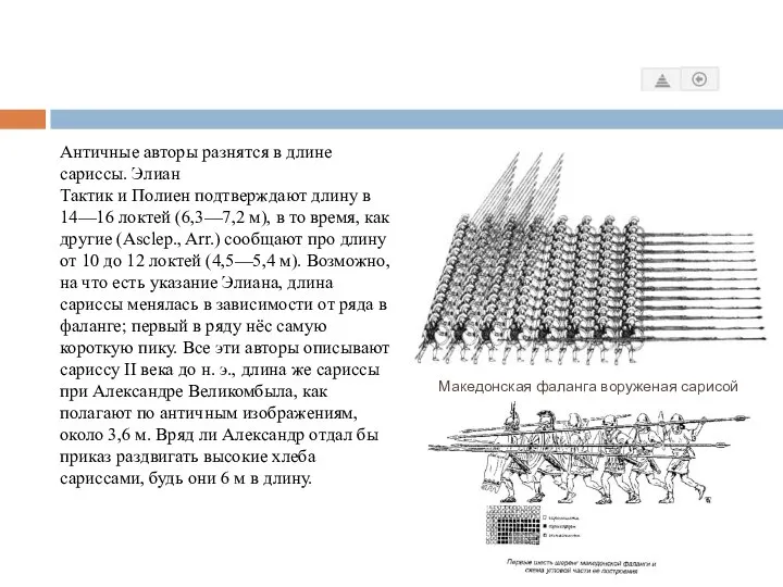 Античные авторы разнятся в длине сариссы. Элиан Тактик и Полиен подтверждают