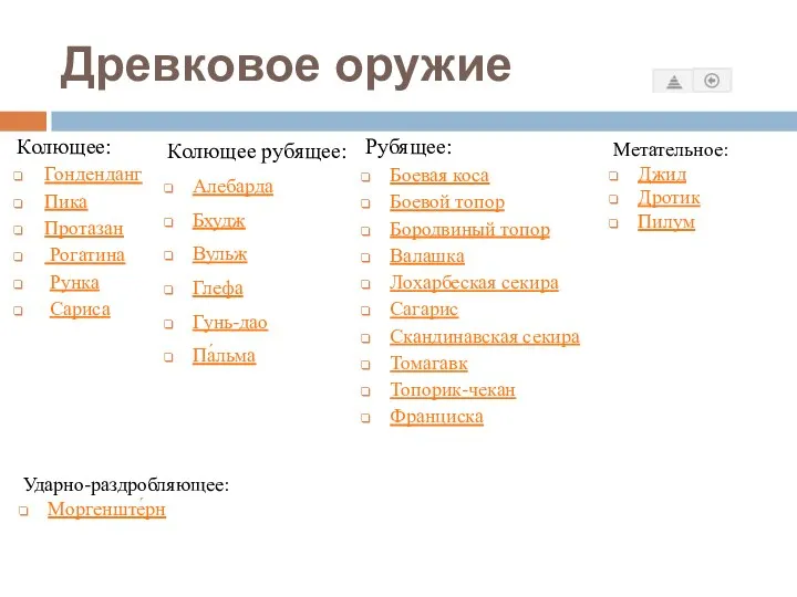 Древковое оружие Колющее: Гонденданг Пика Протазан Рогатина Рунка Сариса Колющее рубящее: