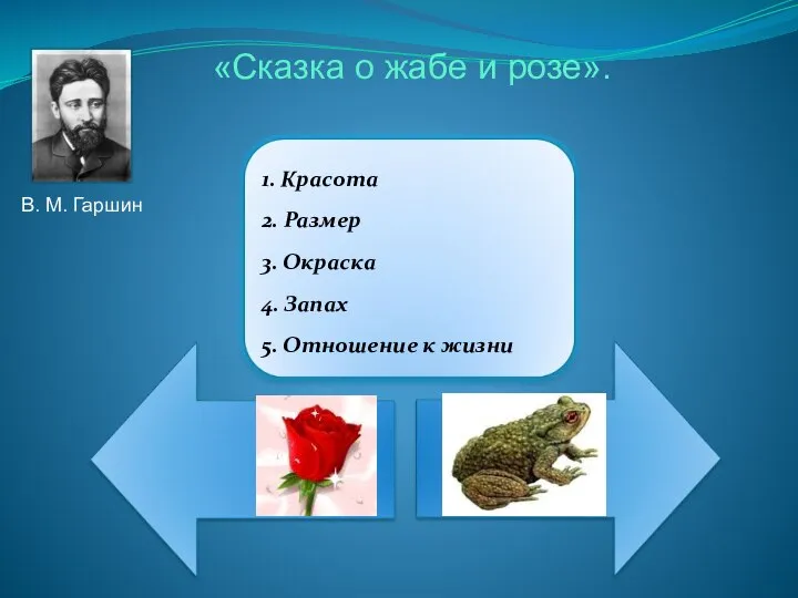 В. М. Гаршин «Сказка о жабе и розе».