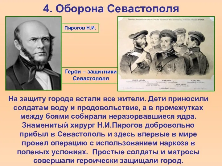 4. Оборона Севастополя На защиту города встали все жители. Дети приносили