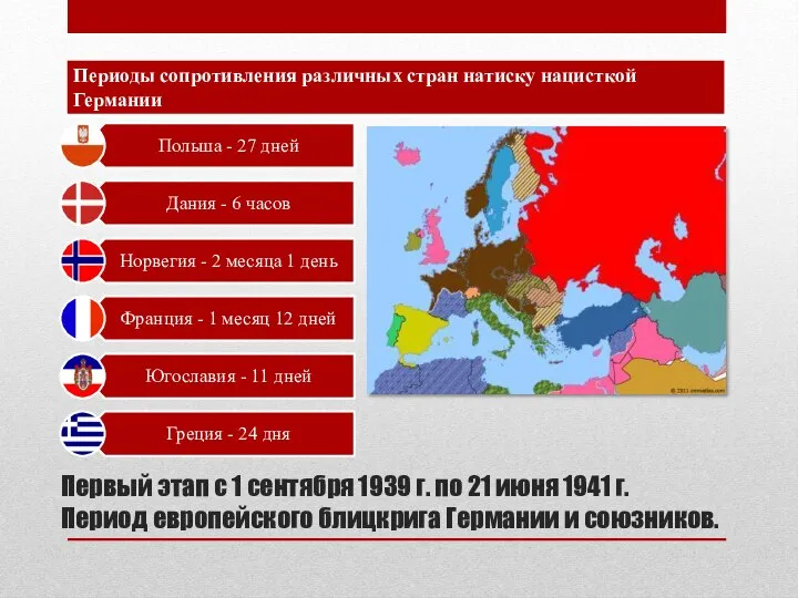 Первый этап с 1 сентября 1939 г. по 21 июня 1941