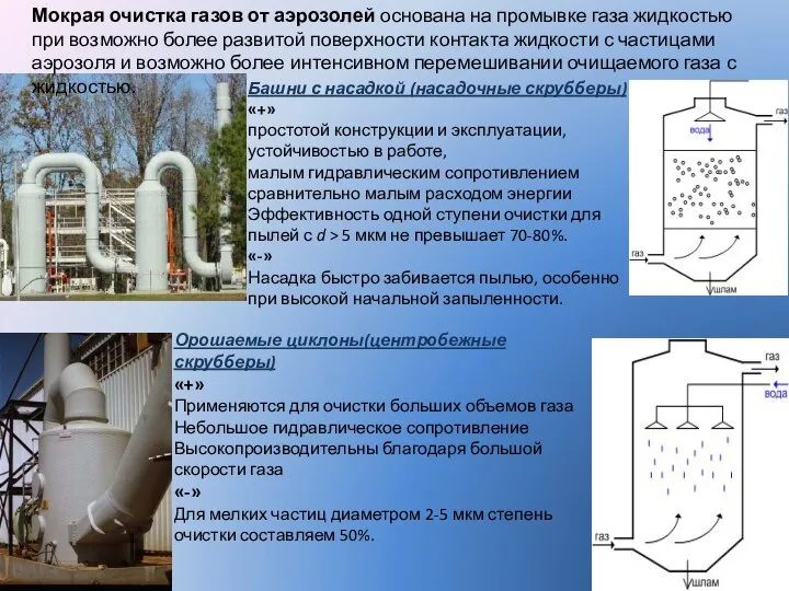 Башни с насадкой (насадочные скрубберы) «+» простотой конструкции и эксплуатации, устойчивостью