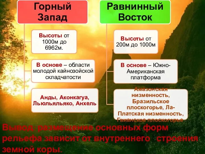 Вывод: размещение основных форм рельефа зависит от внутреннего строения земной коры.