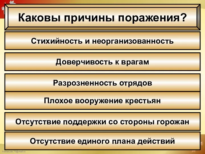 Каковы причины поражения? Стихийность и неорганизованность Доверчивость к врагам Разрозненность отрядов