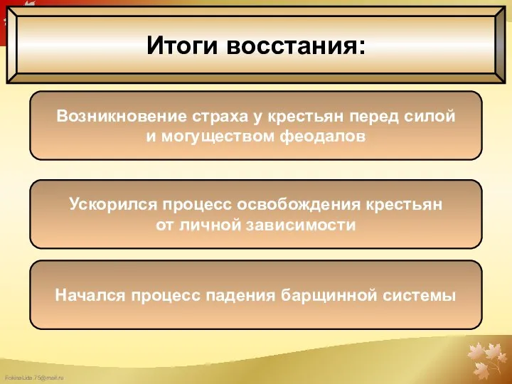 Итоги восстания: Возникновение страха у крестьян перед силой и могуществом феодалов