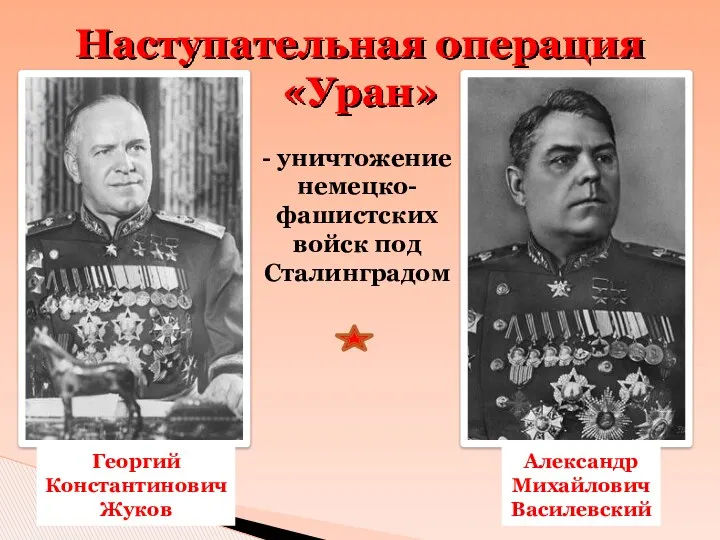 Наступательная операция «Уран» Георгий Константинович Жуков Александр Михайлович Василевский - уничтожение немецко-фашистских войск под Сталинградом